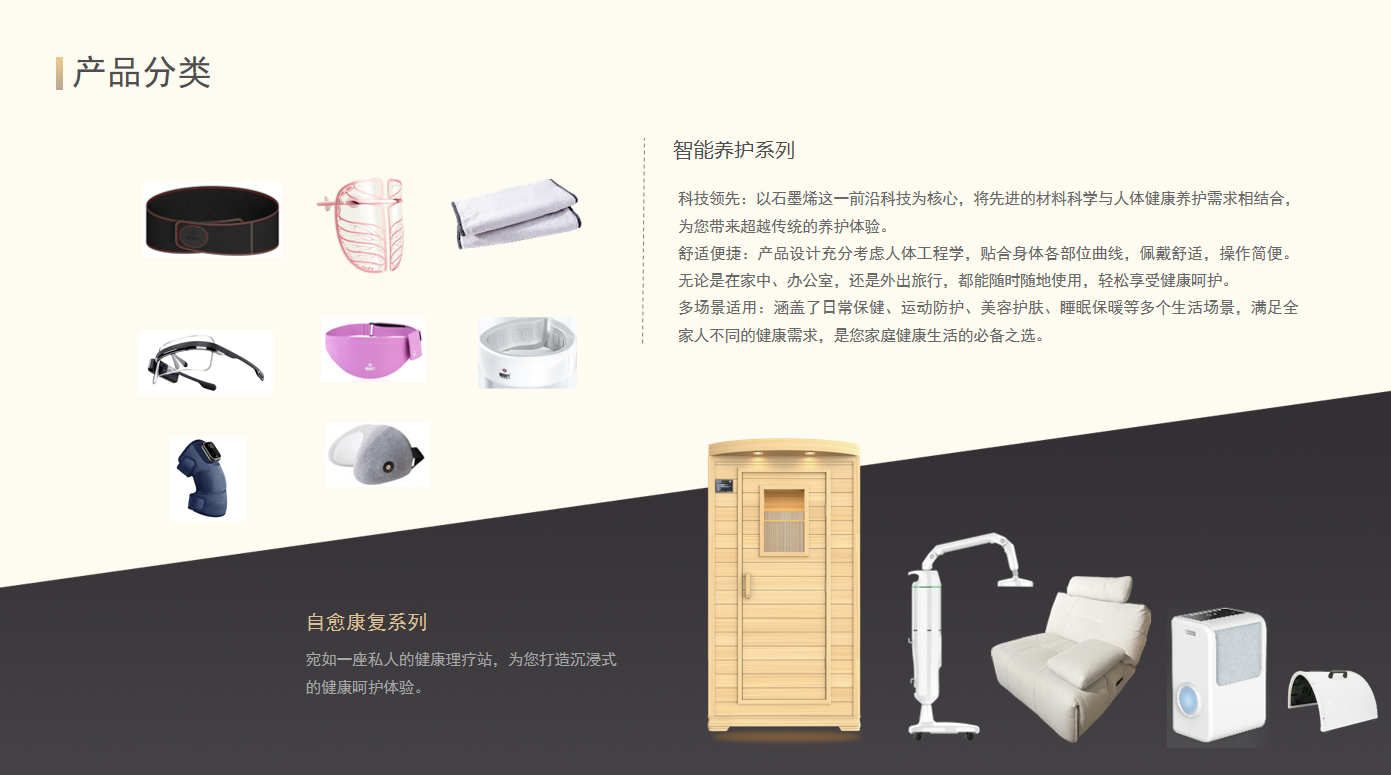 核心产品